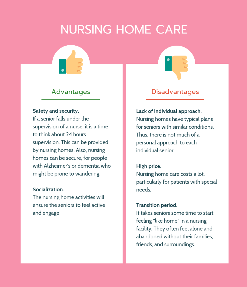 nursing home care pros and cons