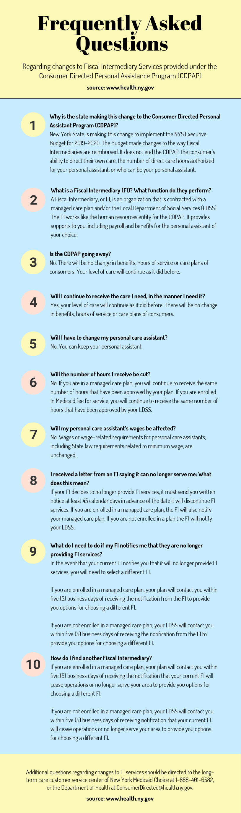 Frequently Asked Questions